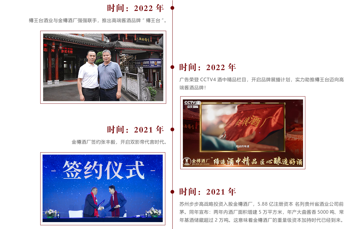 发展历程