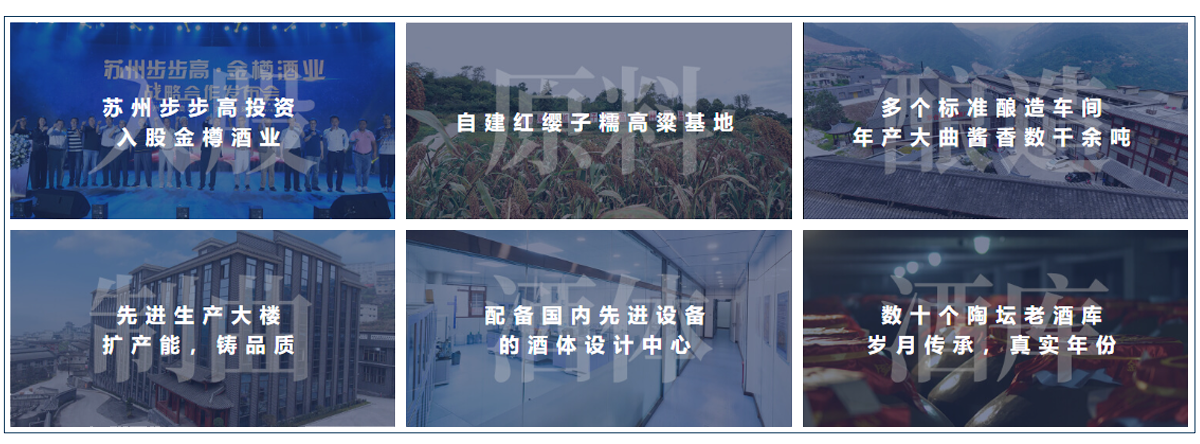 酒厂实力